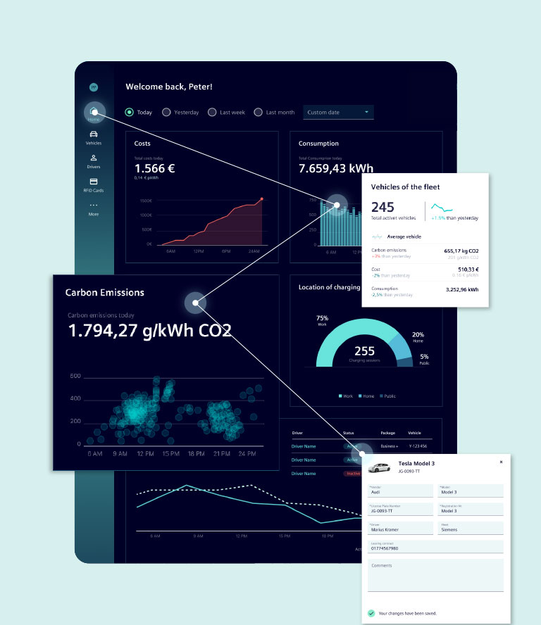 Bild zeigt die Arbeit mit Prototypen, einem zentralen Bestandteil des UI-Design.