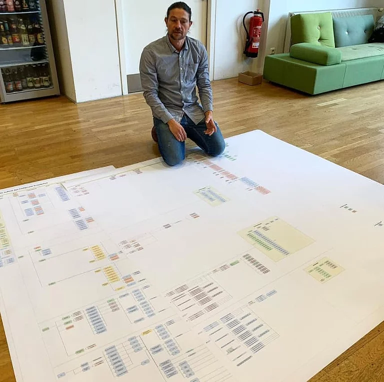 Projektmanager Projektmanager