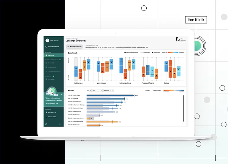 Dashboard: Benchmarking für Kliniken Bild zeigt ein Interface von Factfield. Das UX/UI-Design stammt von SNK.