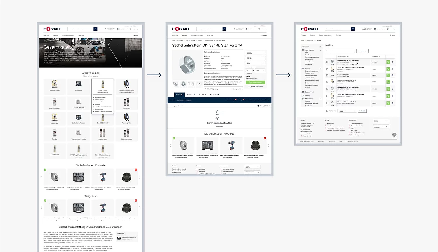 Grafik zeigt eine beispielhafte User Journey des neuen Förch Business-Portals.