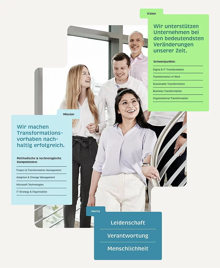 Marken Positionierung Marken Positionierung