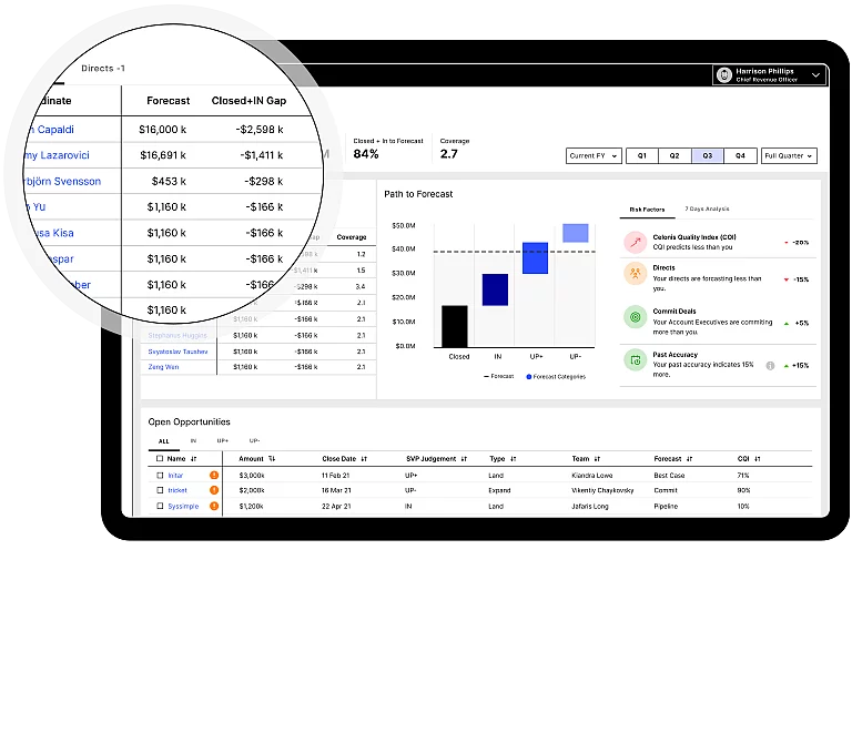 Ein Bild zeigt: UI-Expert:innen von SNK achten auch bei der Darstellung von Zahlen und Ziffern auf optimale Darstellung.