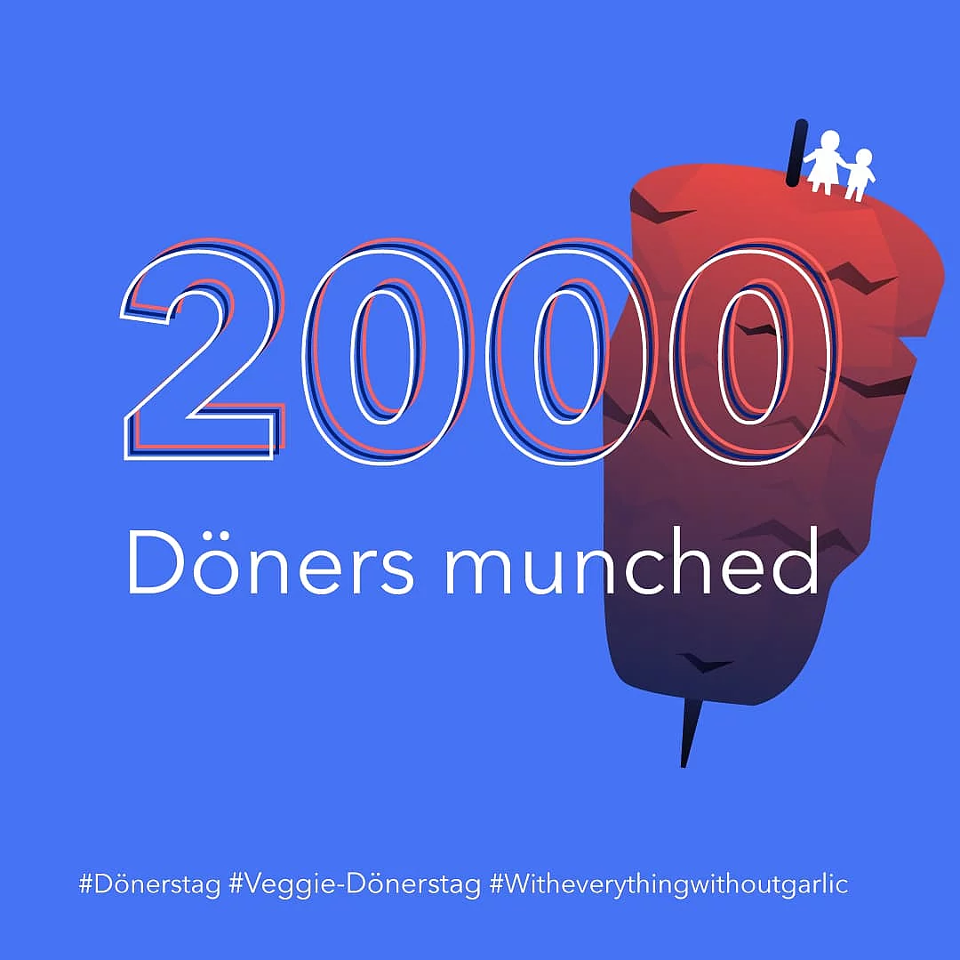 Grafik: über 2000 Döner wurden in der Geschichte von SNK bereits gemeinsam gegessen