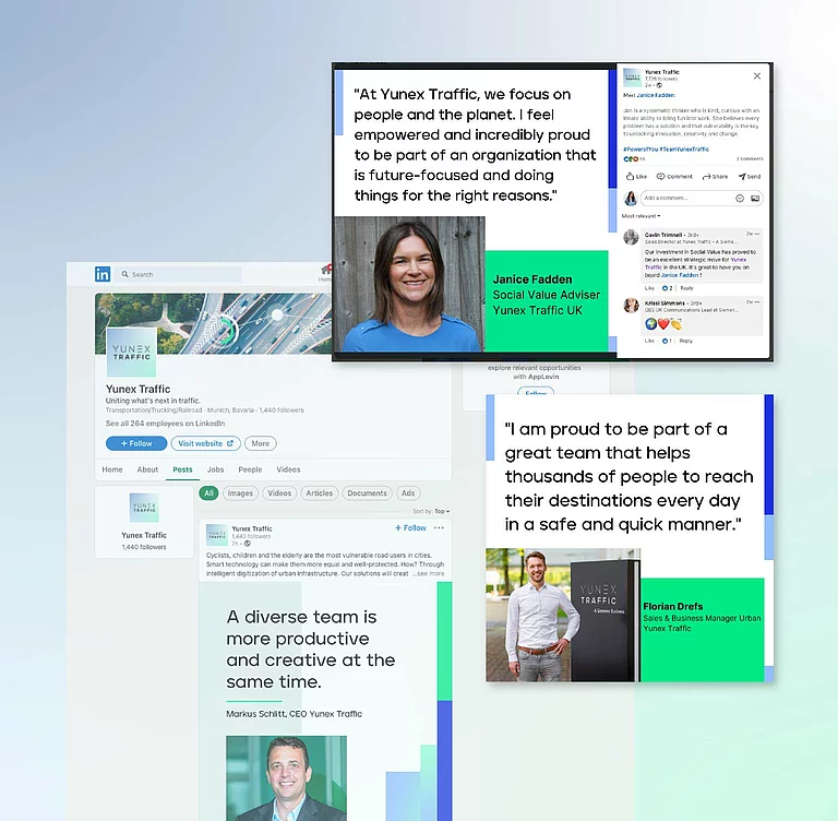 Social Media Collage Assets zu Social Media Kampagne “Power of You” von Yunex Traffic