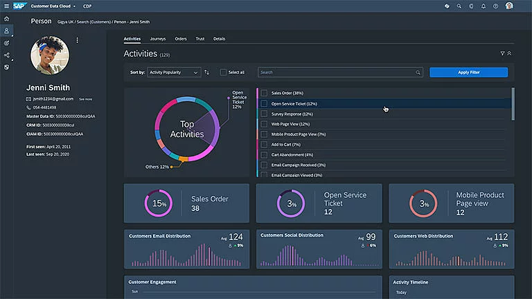 Product Demos A SAP product demo can be seen