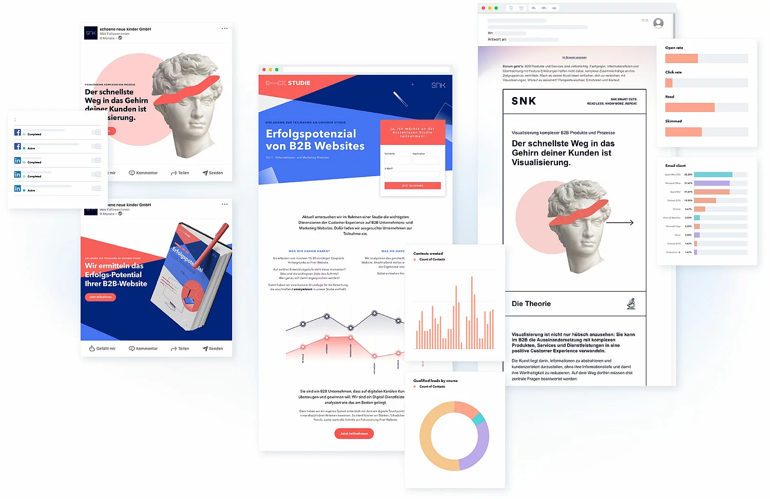 Collage verschiedener Anwendungsbeispiele für B2B: Newsletter, Social Media, Leadgeneirung und Leadmanagement