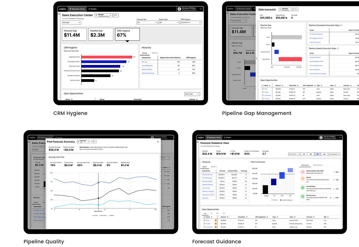 Verschiedene Screenshots zeigen die Übersichtlichkeit der im Interface dargestellten Daten.